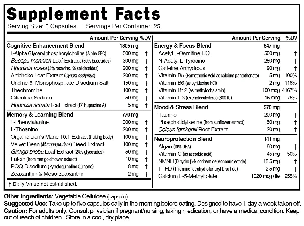 Nutri Apex Brain 3500mg Supplement Facts panel