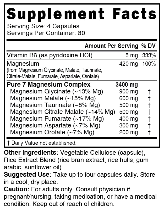 Supplement facts label for a magnesium supplement with detailed ingredient breakdown.