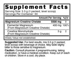 Nutri Magnesium Creatine 400mg/5g Supplement Facts panel