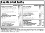 Nutri Apex Brain 3500mg Supplement Facts panel